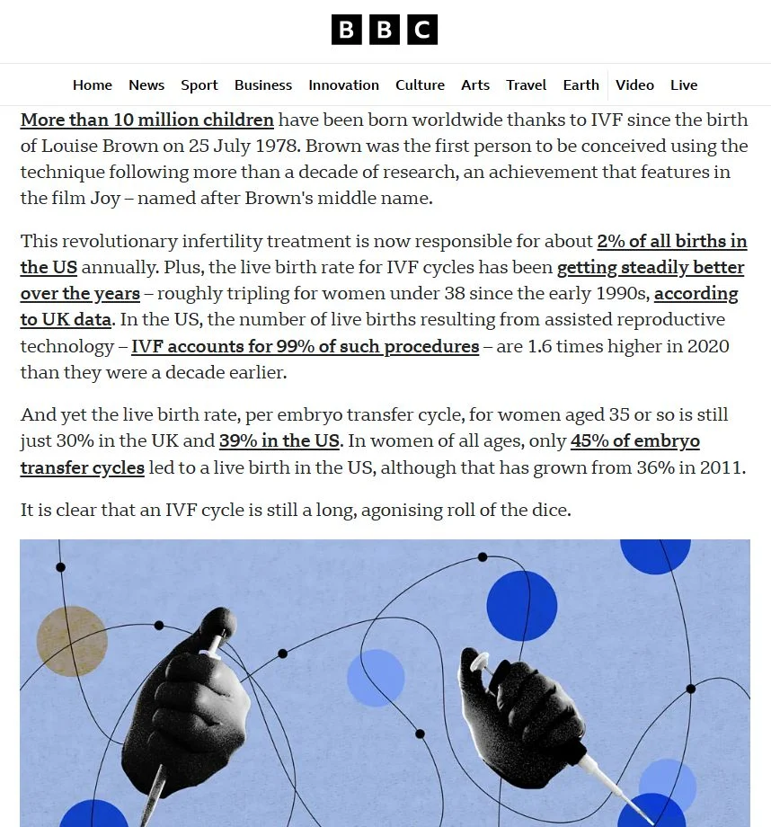Amreen Singh: IVF Accounts for 2% of All Annual Births in the US