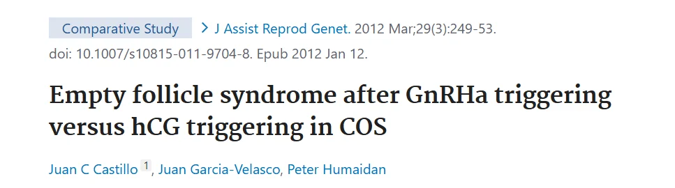 HCG and GnRH Analogue Trigger Failure – Fertility Plus