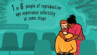 Global Guidelines for Infertility Care Access - WHO