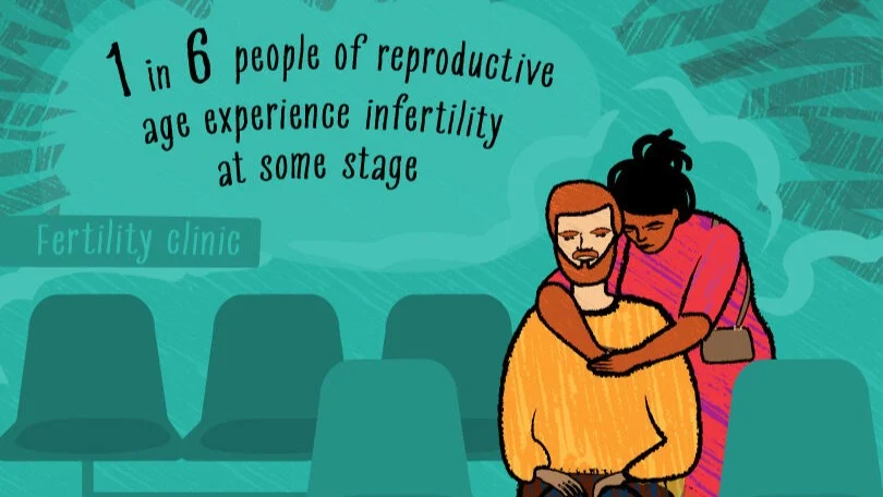 Global Guidelines for Infertility Care Access – WHO