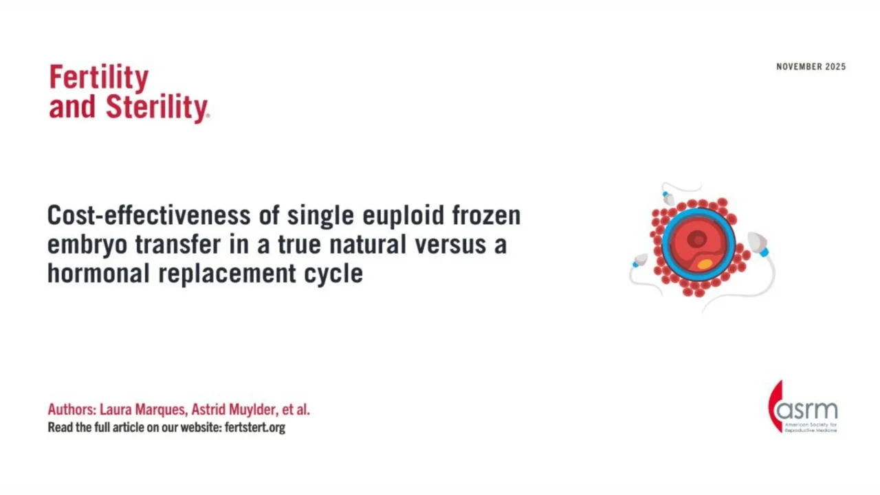 New Insights into Embryo Transfer Cycles – Fertility and Sterility