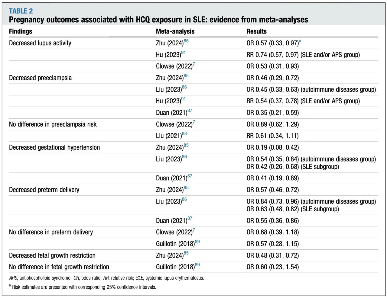 Christopher Robinson