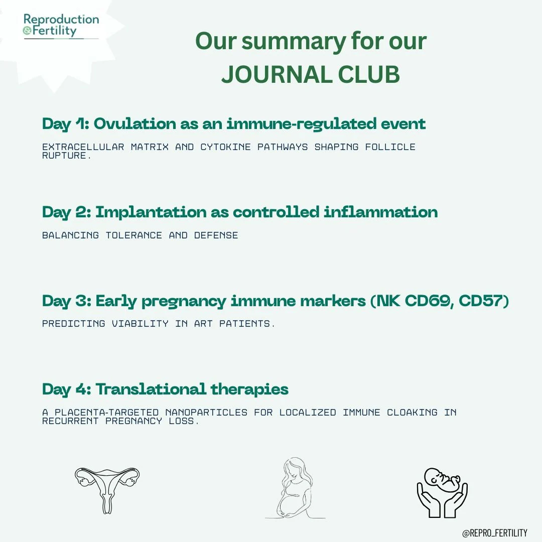 Reproduction and Fertility