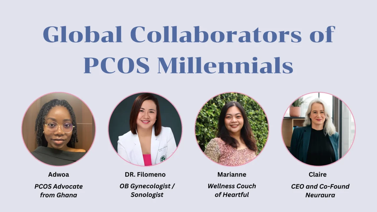Global Collaborators of PCOS Millennials – PCOS Millennials