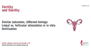 Luteal vs. Follicular Stimulation in IVF - Fertility and Sterility