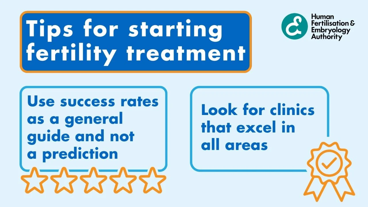 Some Tips to Start Your Fertility Treatment Journey – HFEA