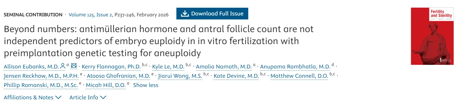 Antimullerian Hormone and Embryo Euploidy – Fertility and Sterility