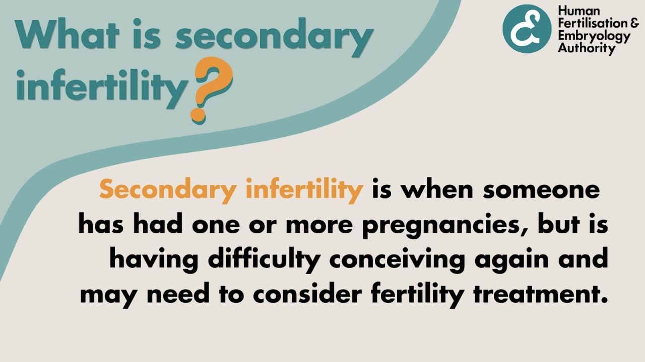 Fertility