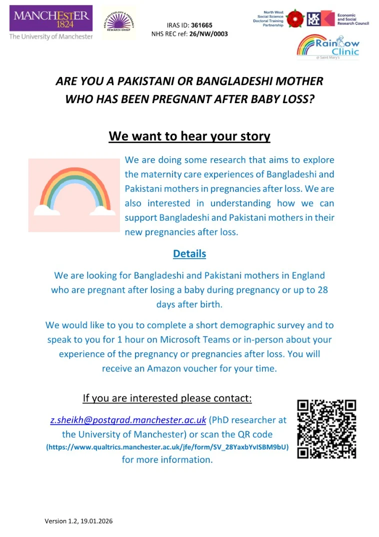 Study Invites Pakistani and Bangladeshi Mothers Pregnant After Baby Loss – Miscarriage Association