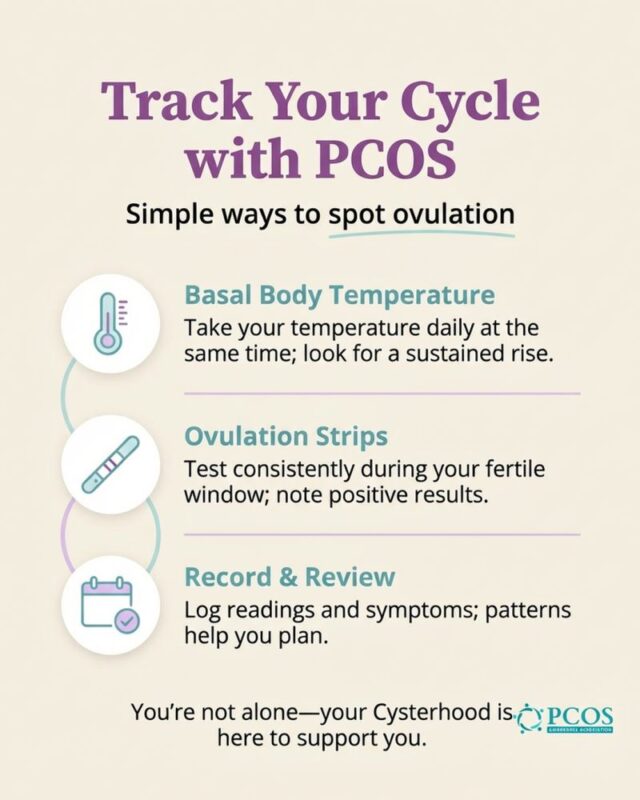 Basal Body Temperature and Ovulation Strips in Focus – PCOS Awareness Association