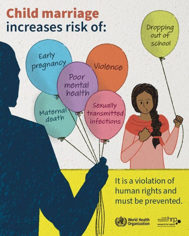 WHO Raises Alarm Over Global Burden of Child Marriage