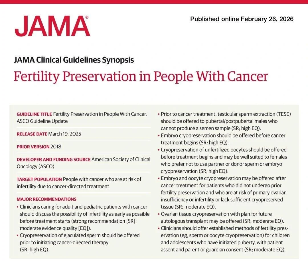 10 Fertility News Not to Miss This April!