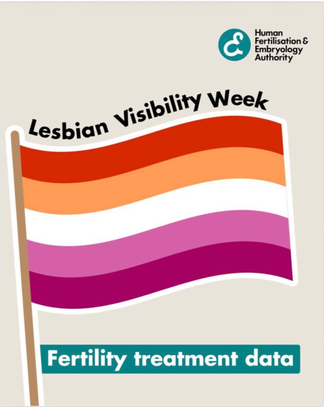Lesbian Visibility Week, Fertility Treatment Trends in the UK! – HFEA