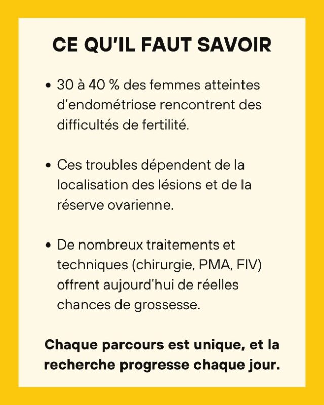 What are the Real Impacts of Endometriosis on Fertility? – Fondation Endométriose