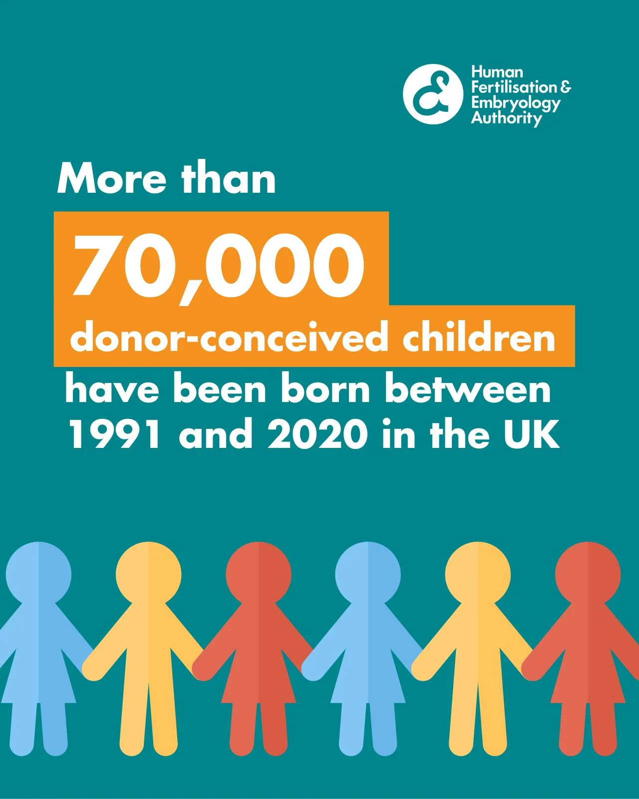 International Donor Conception Awareness Day – HFEA