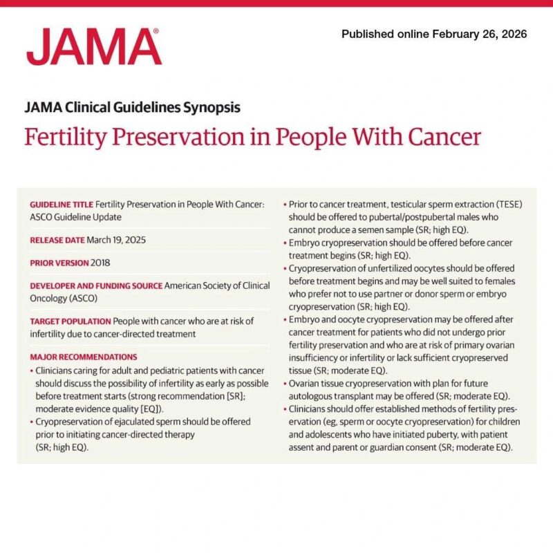 Shaheenah Dawood: Fertility Preservation in People with Cancer