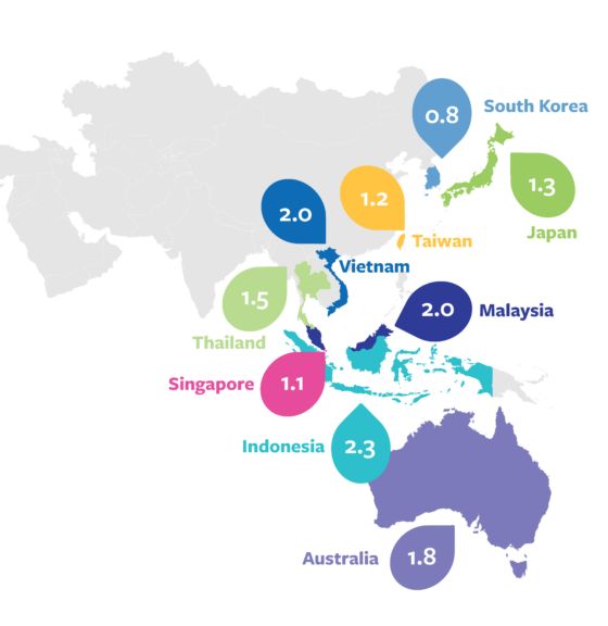 Fertility Consultancy Highlights Fertility Policy Shifts Across APAC