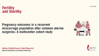Pregnancy Outcomes in a Recurrent Miscarriage Population After Uterine Surgeries - Fertility and Sterility