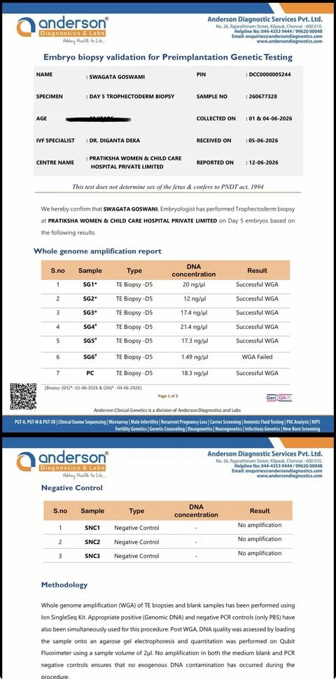 Swagata Goswami: I Have Successfully Completed and Validated Trophectoderm Biopsy for PGT