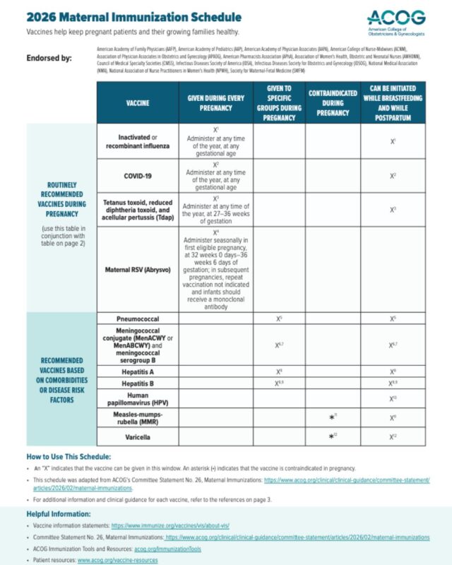 ACOG Releases 2026 Maternal Immunization Schedule for Pregnant and Postpartum Patients – SMFM