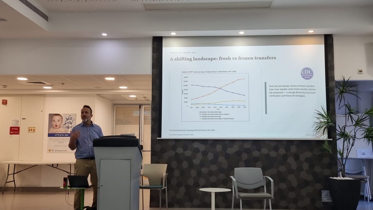 Hadar Amir: Optimizing Pregnancy Rates in Fresh IVF Cycles!
