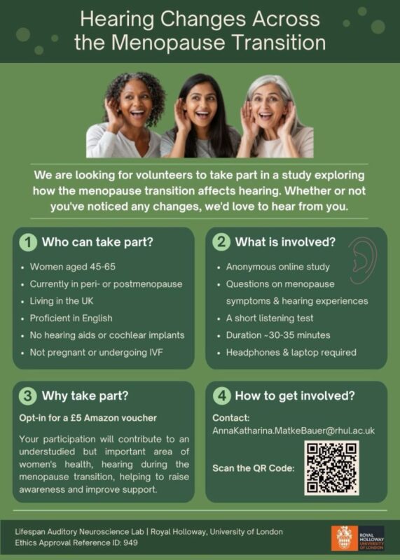 Vikram Sinai Talaulikar: Menopause Affect on Hearing and Listening