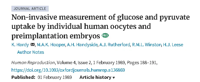Juan J. Fraire-Zamora: Experts to Examine the Most Influential Human Reproduction Publication of the 1980s
