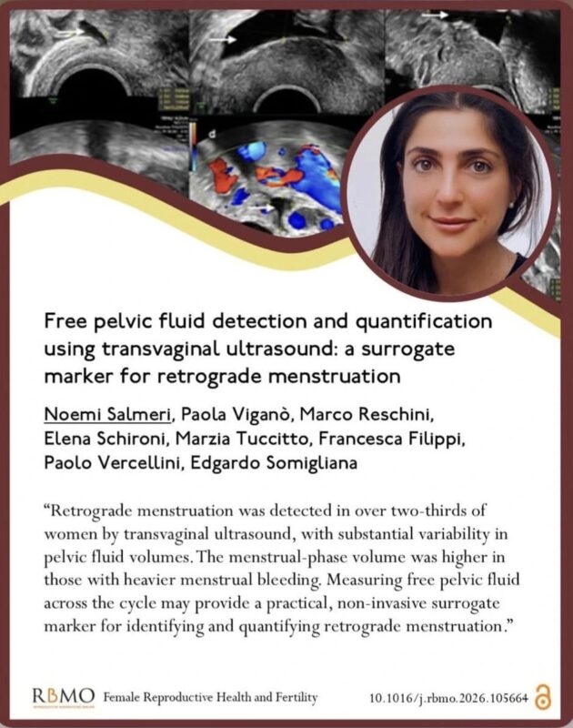 Marco Zaccaria: Transvaginal Ultrasound Detects Retrograde Menstruation in Most Women!