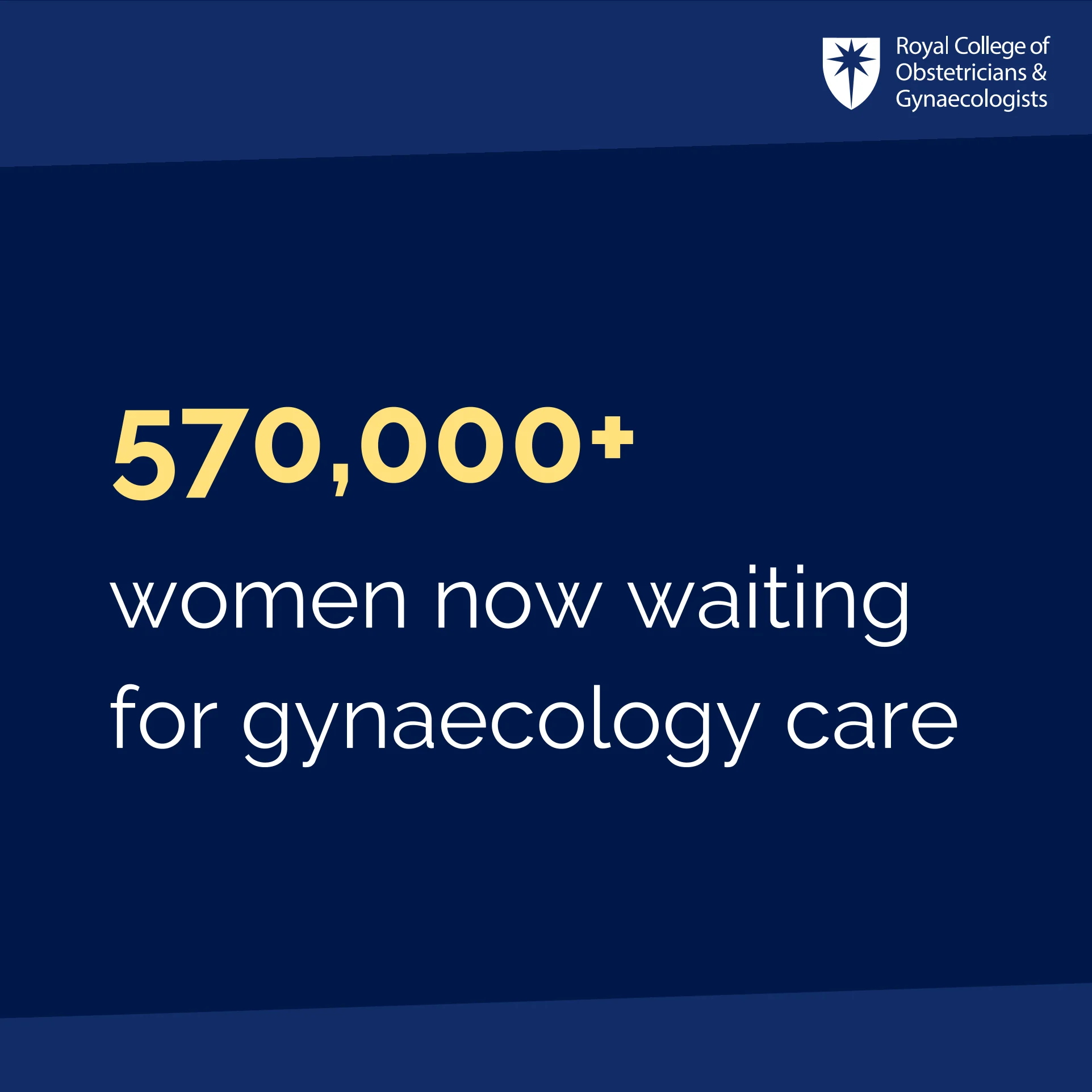 Gynaecology Waiting Lists Rise Again in Latest NHS England Data – RCOG