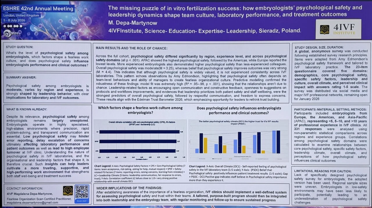 Magdalena Depa-Martynow: Psychological Safety in IVF Is Emerging as a Critical Pillar of Team Wellbeing