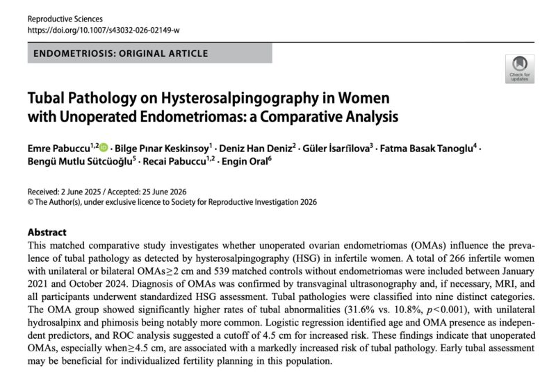 Emre Göksan Pabuçcu: Another Contribution to the Growing Evidence on Endometriosis and Infertility!