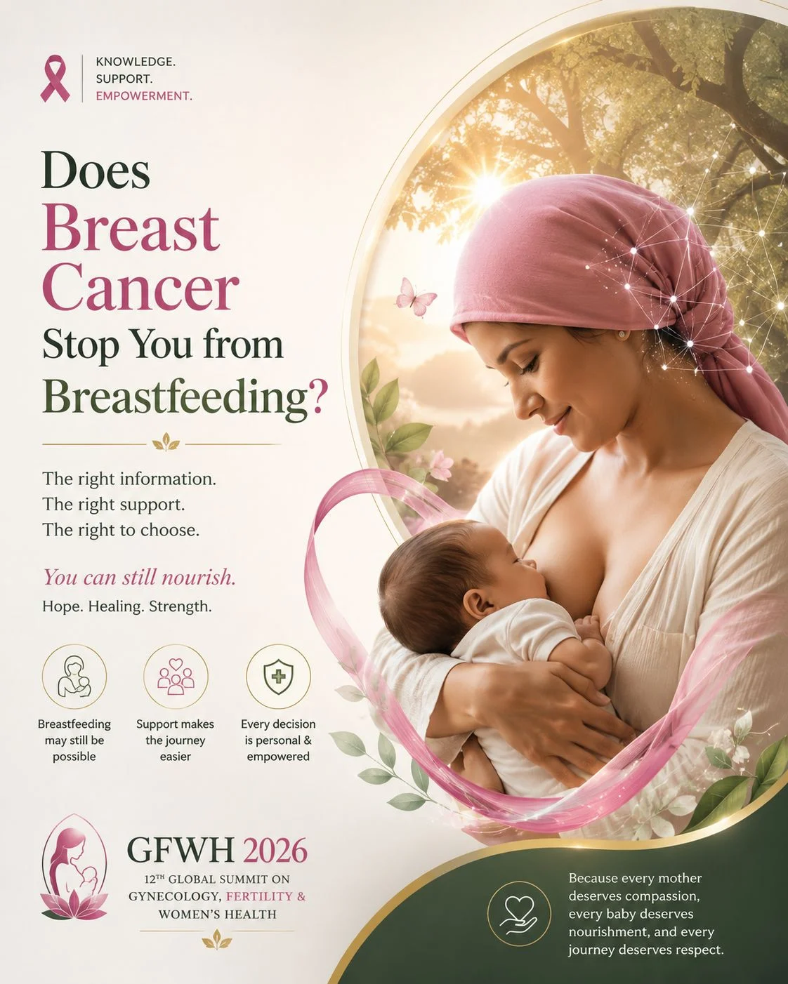 Devyanshi Dixit: Myths vs Facts about Breast Cancer and Breastfeeding at the Upcoming GFWH 2026