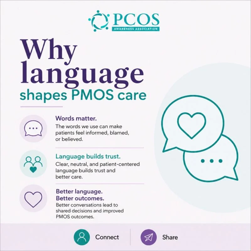 Why Language Shapes PMOS Care – PCOS Awareness Association