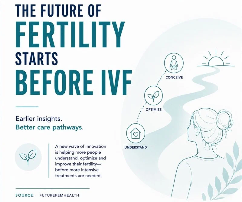 Rachel Braun Scherl: What If the Biggest Opportunity in Fertility Isn’t Improving IVF?