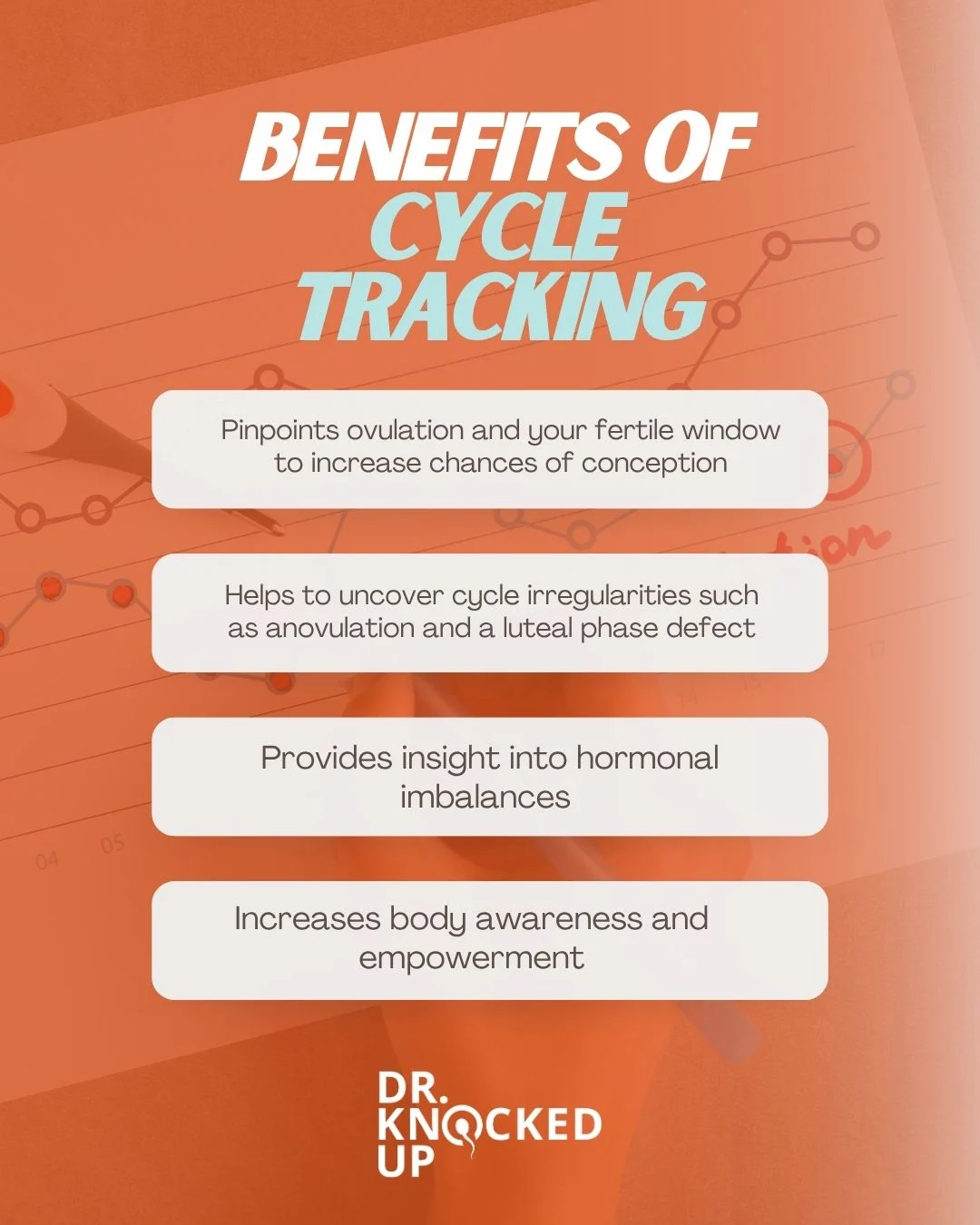 Lowell Ku: Cycle Tracking Isn’t Just About Knowing When Your Period Starts
