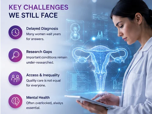 Christina Walker: The Questions We Ask Today Will Shape the Future of Women’s Health