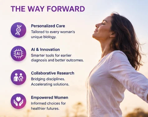 Christina Walker: The Questions We Ask Today Will Shape the Future of Women’s Health