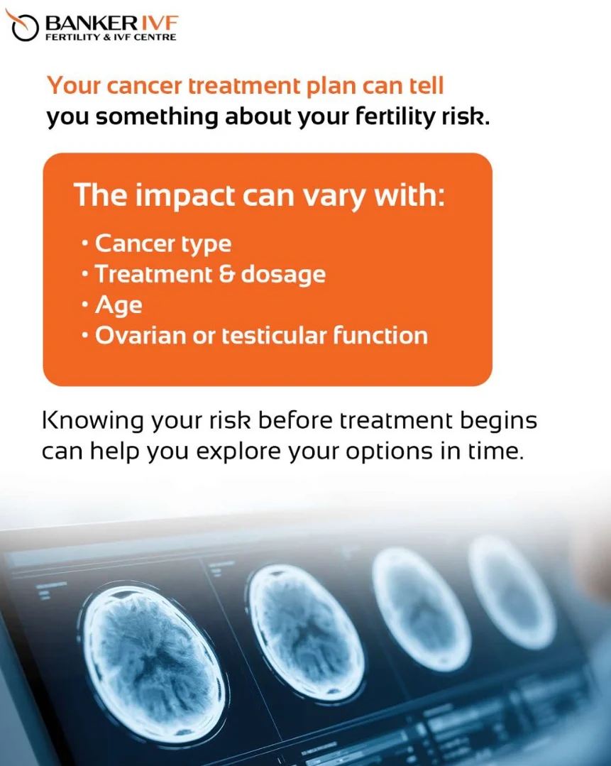 If Cancer Treatment Is Your Next Step, Have You Asked about Your Fertility? – Banker IVF and Women’s Hospital