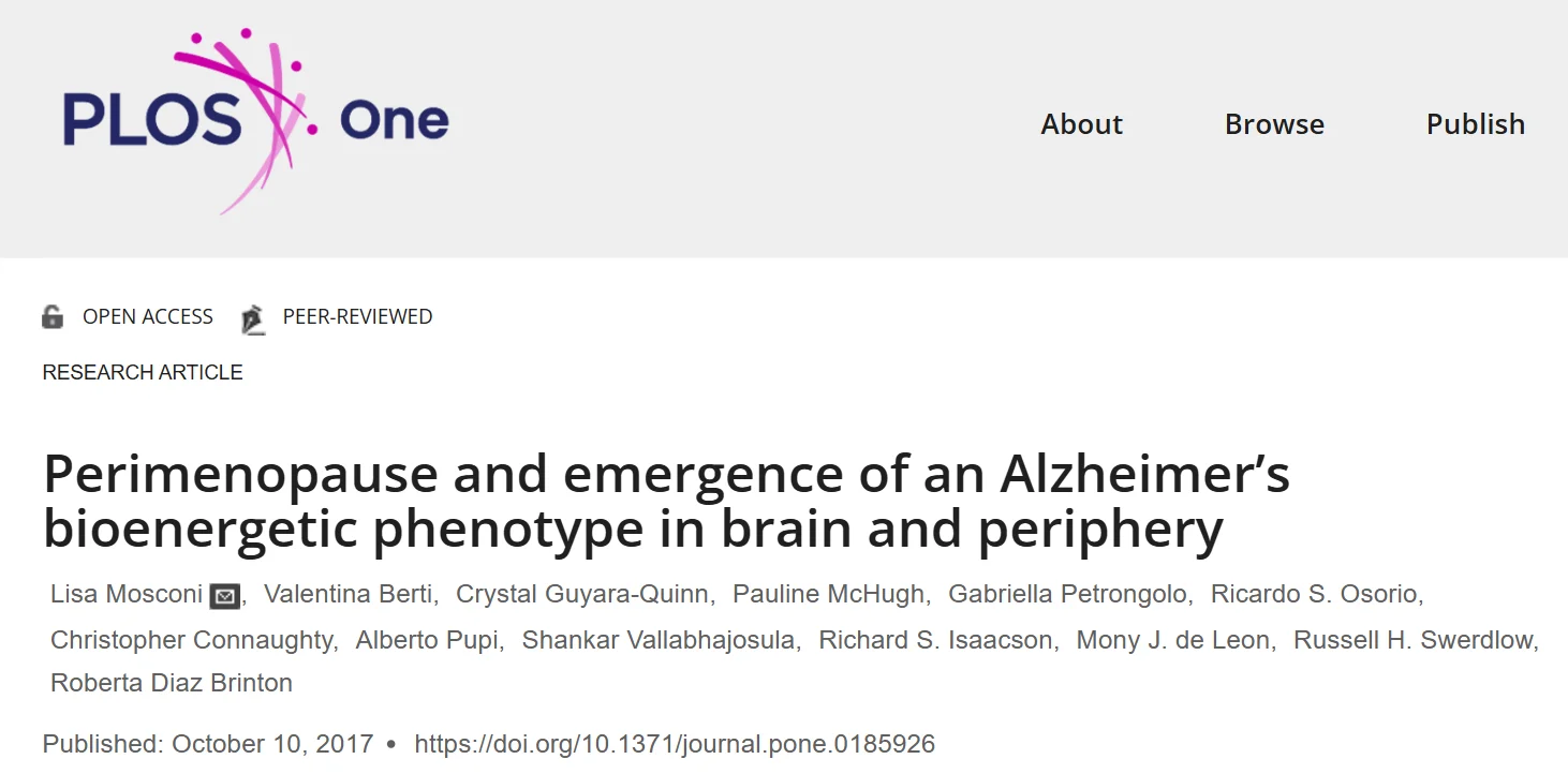 Mazen Al-Obaidi: Menopause Changes the Brain, Then It Often Bounces Back