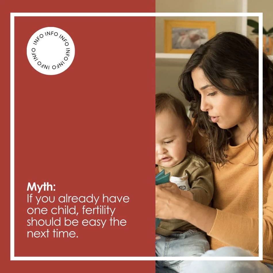 Secondary Infertility, Myth