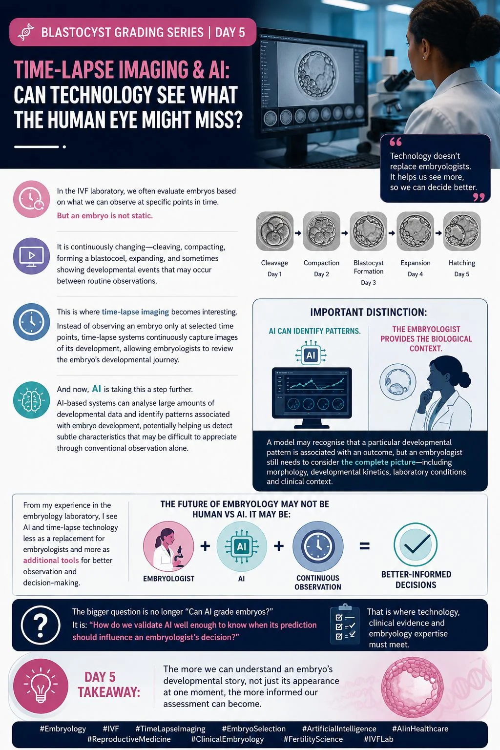 Akinrolayo Faith: Can Technology See What the Human Eye Might Miss?