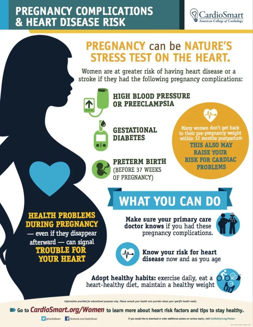 Natasha Mamdani: Pregnancy Provides a Unique Window into a Woman’s Future Cardiovascular Health