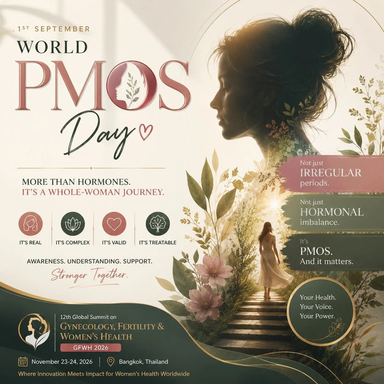 Devyanshi Dixit։ World PCOS Day – She Is More Than Her Symptoms․․․