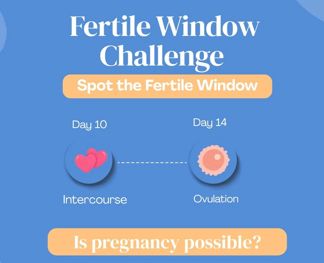 Vishakha S.։ Misconceptions Around How the Fertile Window Actually Works