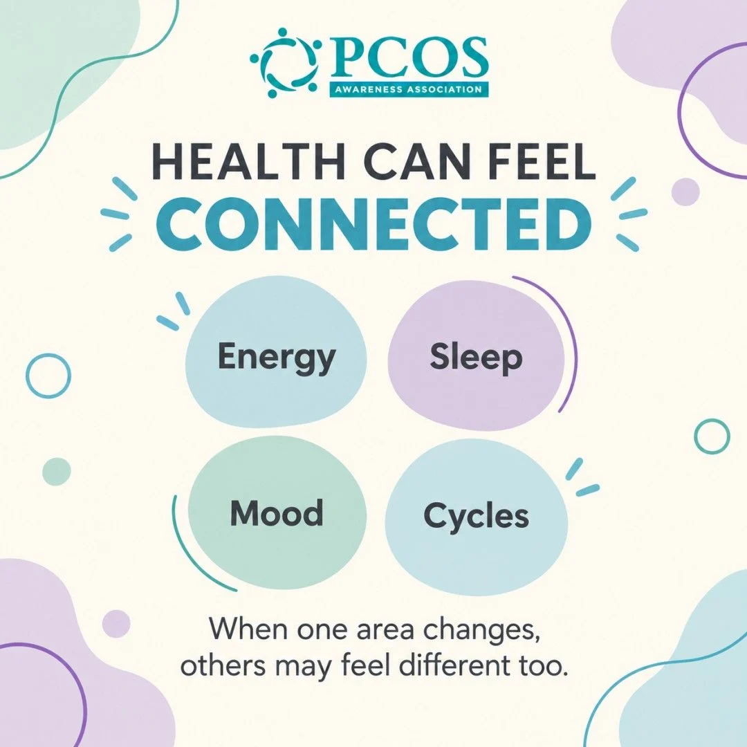 PMOS Can Affect More Than One Part of Daily Health – PCOS Awareness Association