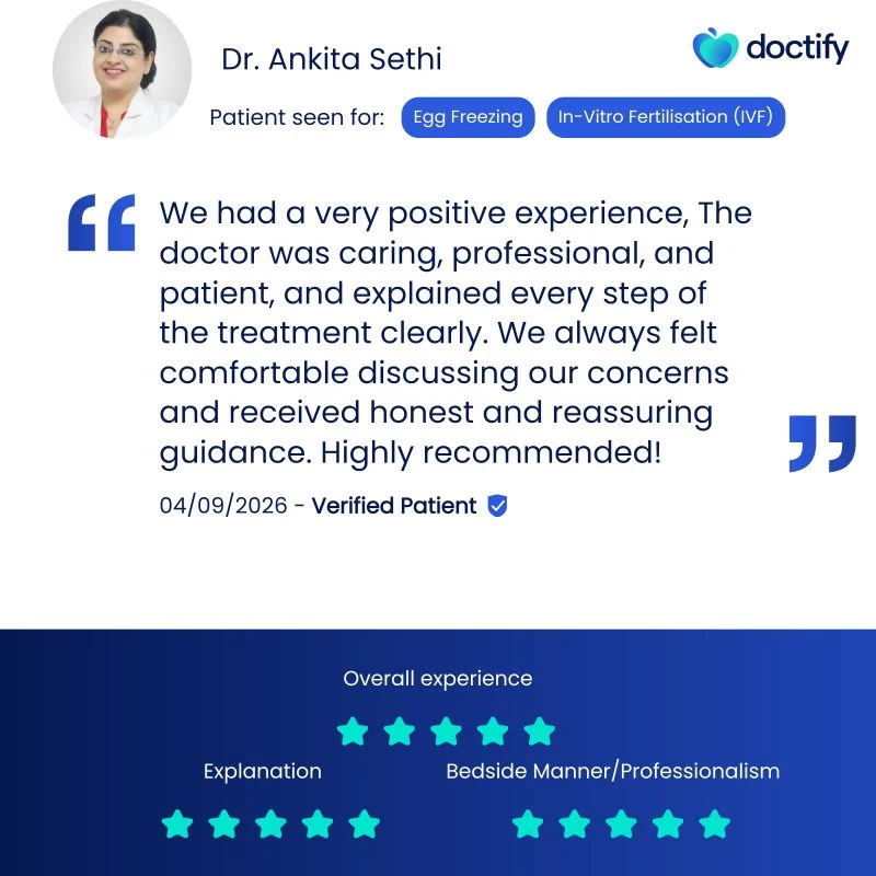 Fertility Care, Ankita Sethi 