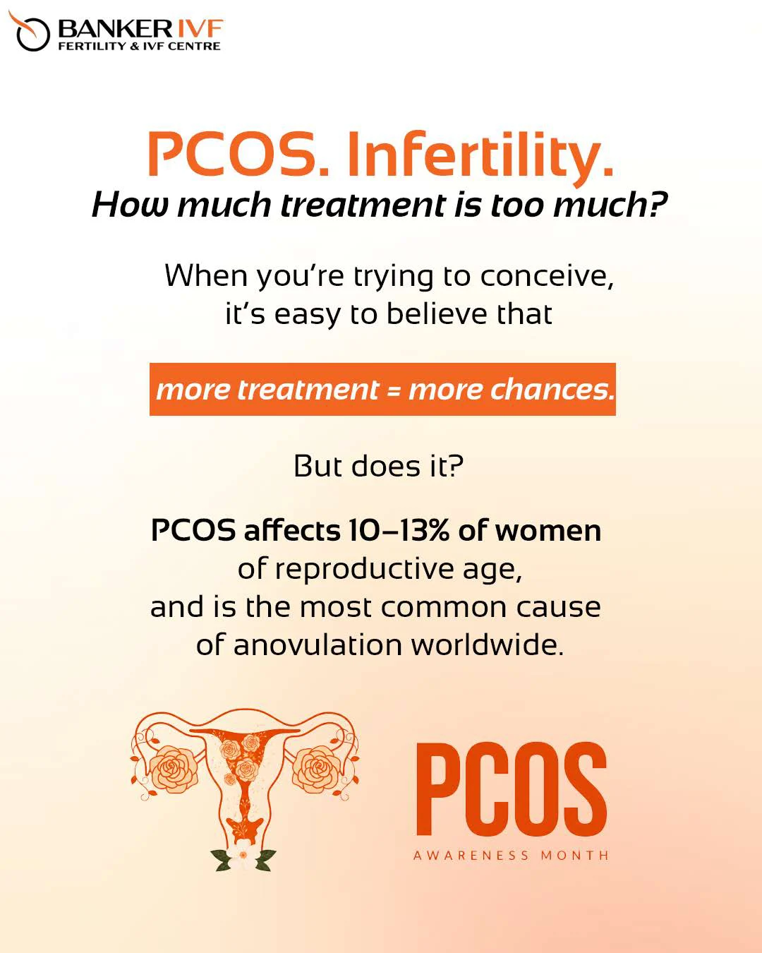 PCOS