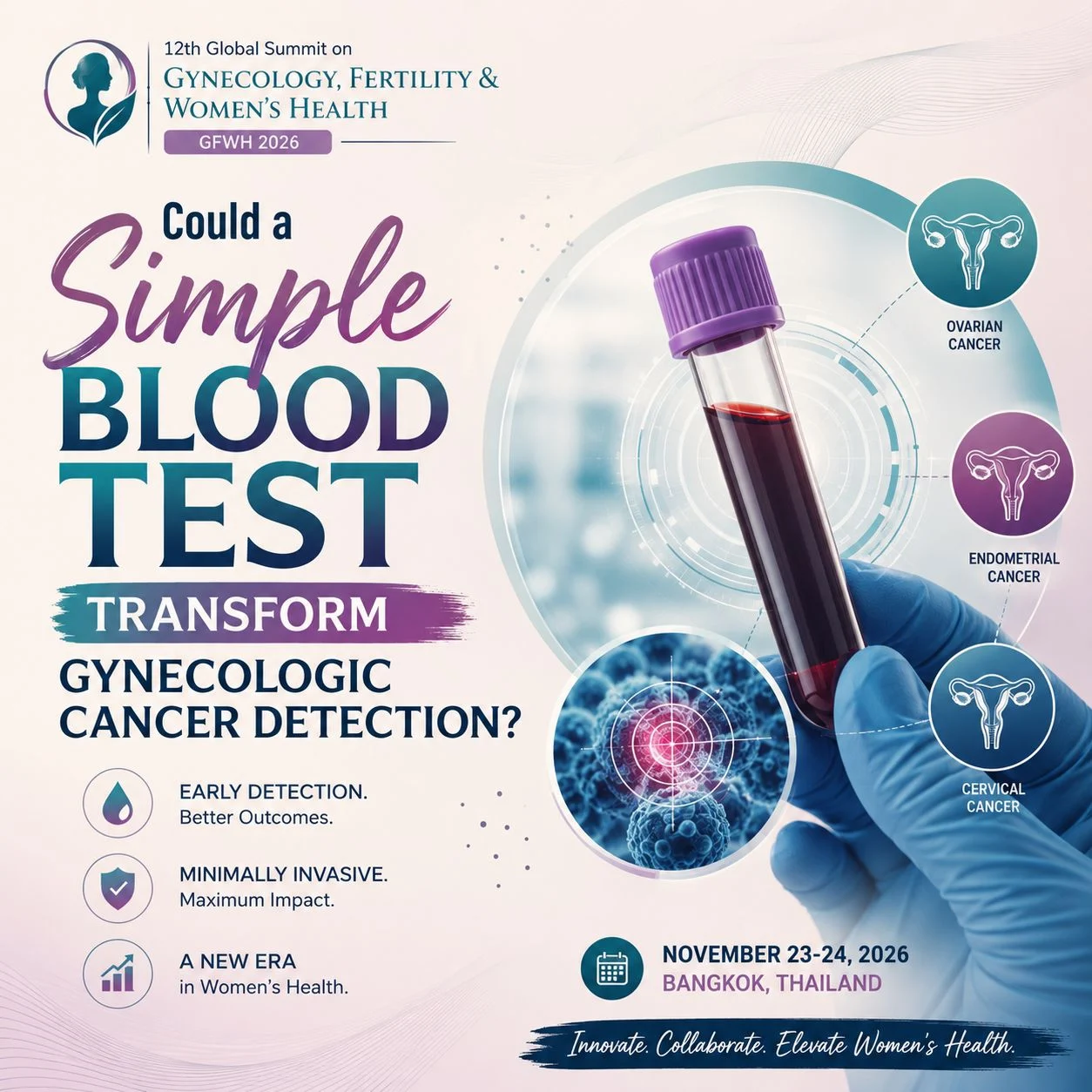 Blood Test