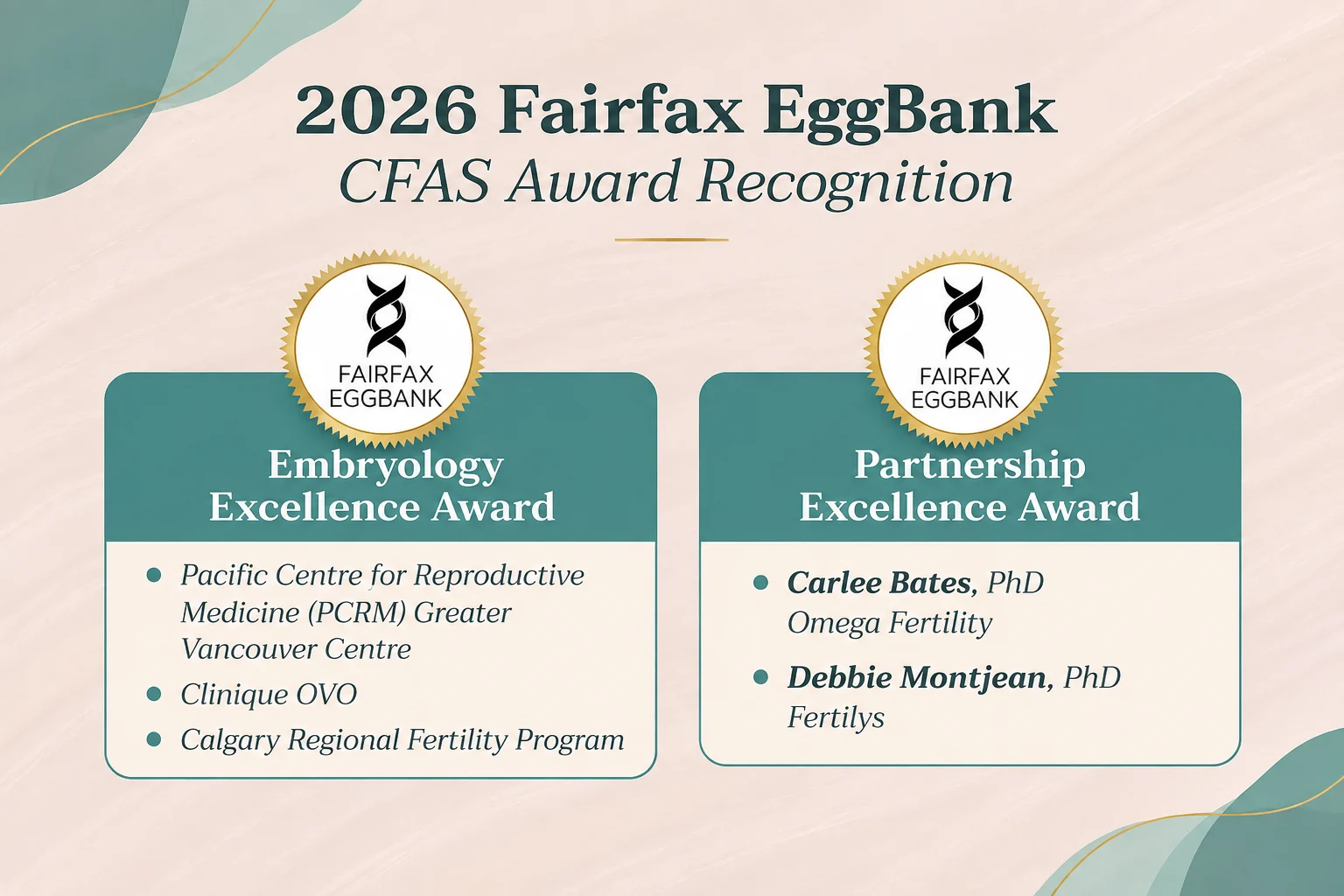 Fertility and Andrology
