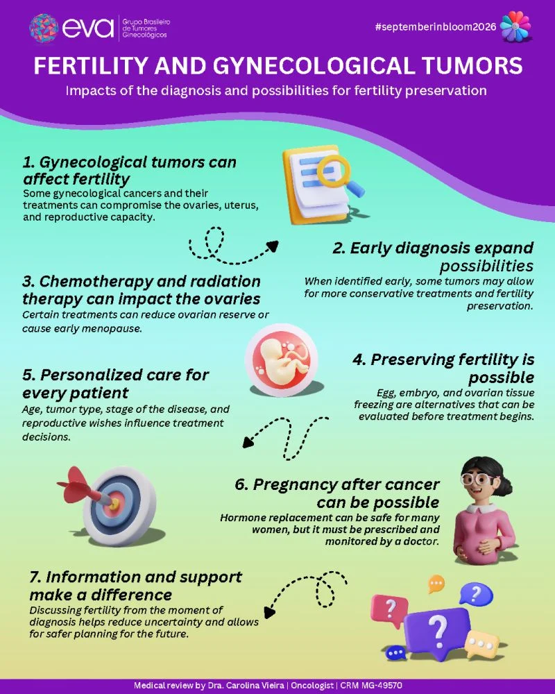Gynecologic Cancer